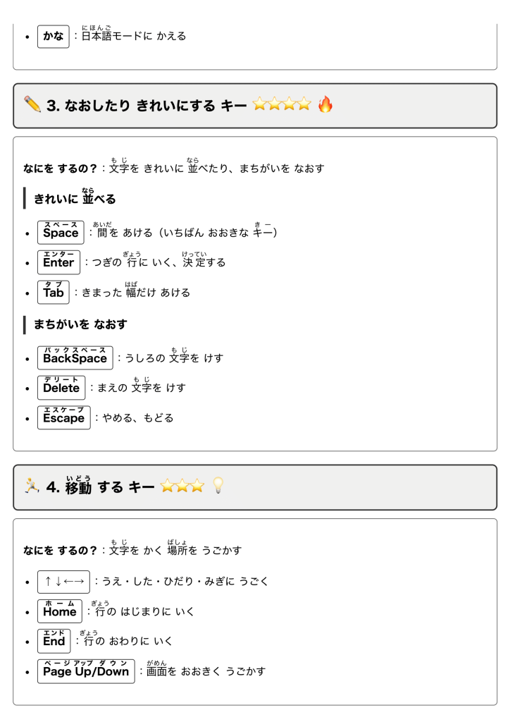 1. はじめに