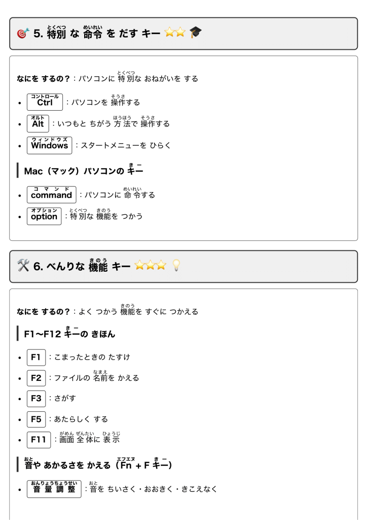 1. はじめに