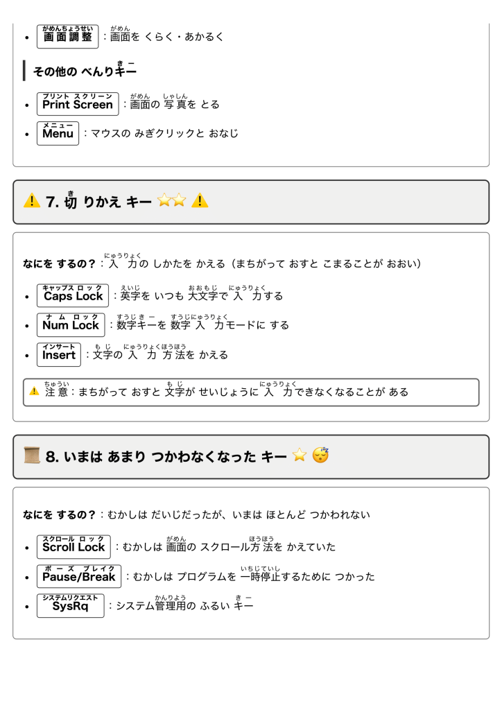 1. はじめに