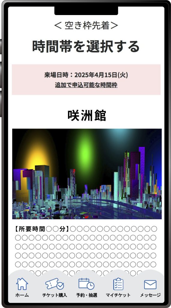 3.2. スマホと端末の使い分け
