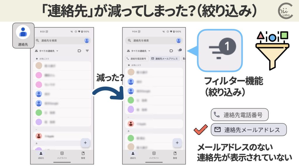 1.1. 「絞り込み」機能という見えない犯人