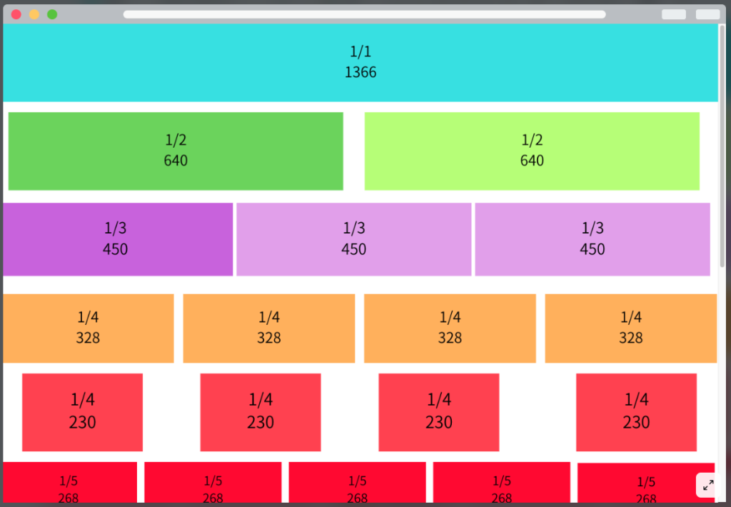 「モバイルでサイズを変更」をオフにすると縮小表示される