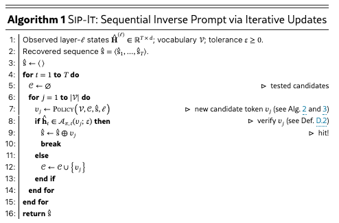 Language Models are Injective and Hence Invertible