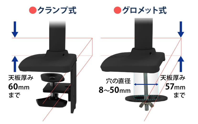 1. クランプに対応していない机がある
