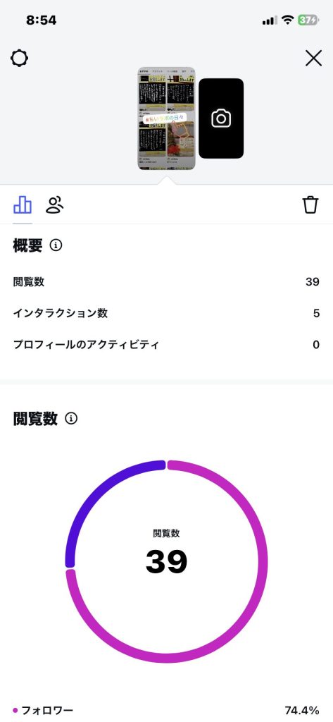 1.1. ストーリーズの「アクティビティ」