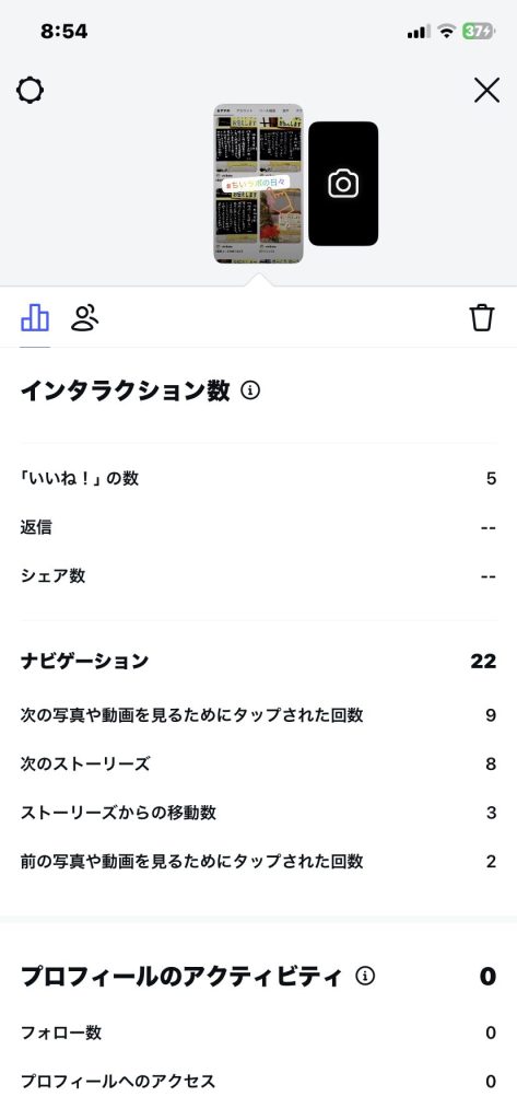 1.1. ストーリーズの「アクティビティ」