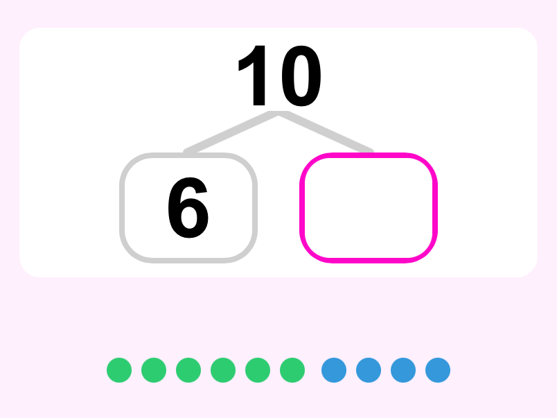 3. 式をやめて「図」にする