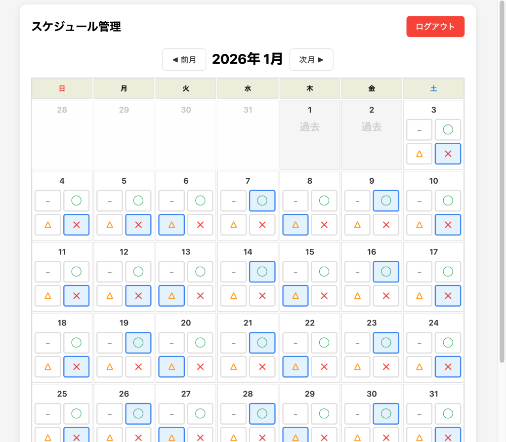 2. システムの再設計