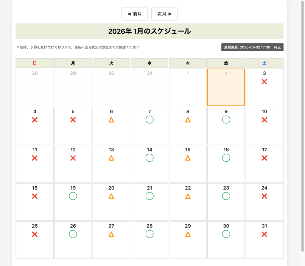 2. システムの再設計