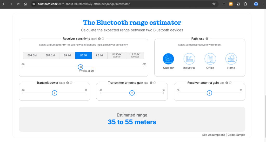 Understanding Bluetooth Range | Bluetooth® Technology Website