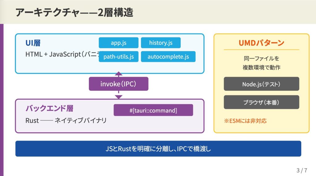 <svg class="eyecatch-svg" xmlns="http://www.w3.org/2000/svg" viewBox="0 0 192 192">
  <!-- 背景 -->
  <rect width="192" height="192" rx="32" ry="32" fill="white"/>

  <!-- ファイルアイコン -->
  <g transform="translate(44, 28)">
    <!-- ファイル本体 -->
    <rect x="0" y="0" width="76" height="96" rx="6" ry="6" fill="#E3F2FD"/>
    <!-- 折り返し角 -->
    <polygon points="54,0 76,22 54,22" fill="#90CAF9"/>
    <!-- 折り返し線 -->
    <polyline points="54,0 54,22 76,22" fill="none" stroke="#90CAF9" stroke-width="0"/>
    <!-- 線1 -->
    <rect x="12" y="38" width="36" height="5" rx="2" fill="#90CAF9"/>
    <!-- 線2 -->
    <rect x="12" y="52" width="52" height="5" rx="2" fill="#90CAF9"/>
    <!-- 線3 -->
    <rect x="12" y="66" width="44" height="5" rx="2" fill="#90CAF9"/>
  </g>

  <!-- 稲妻（トリガー）-->
  <g transform="translate(100, 80)">
    <polygon
      points="38,0 18,36 32,36 14,72 52,28 36,28 54,0"
      fill="#F57C00"
      stroke="none"
    />
  </g>
</svg>Claude Sonnet 4.6になって<br class="chiilabo-br is-on">「SVGスライド指示」が<br class="chiilabo-br is-on">崩れた？<br class="chiilabo-br is-on">（pptxスキル）