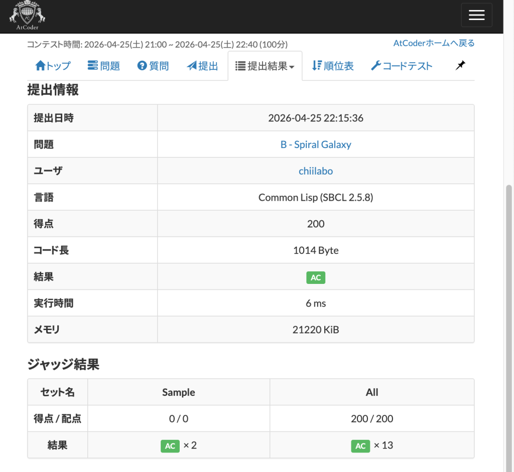 2.1. コード