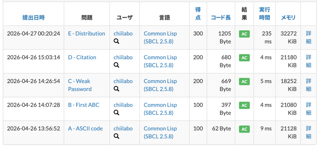 3.1. コード全体