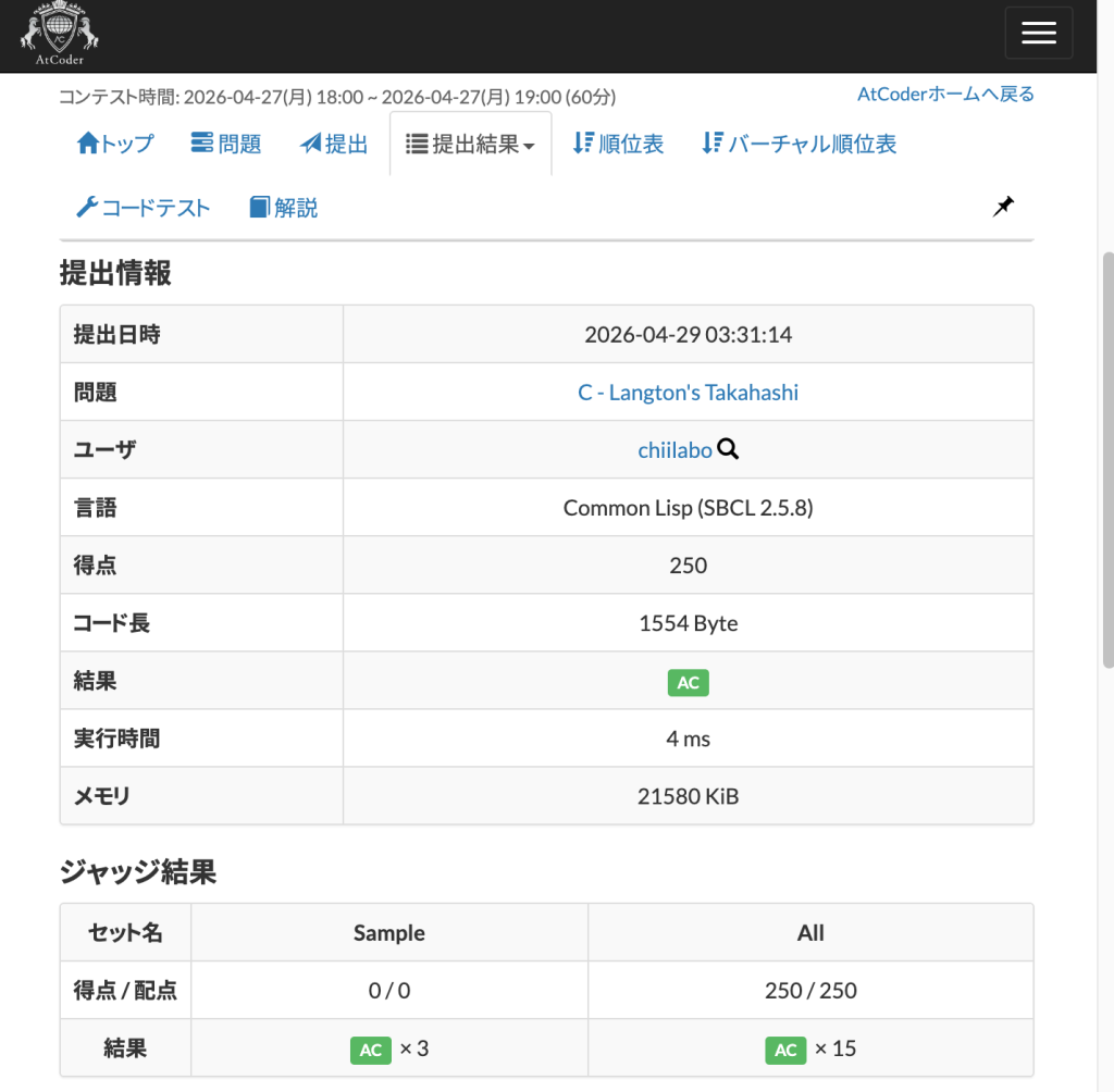 3. C – Langtons’s Takahashi