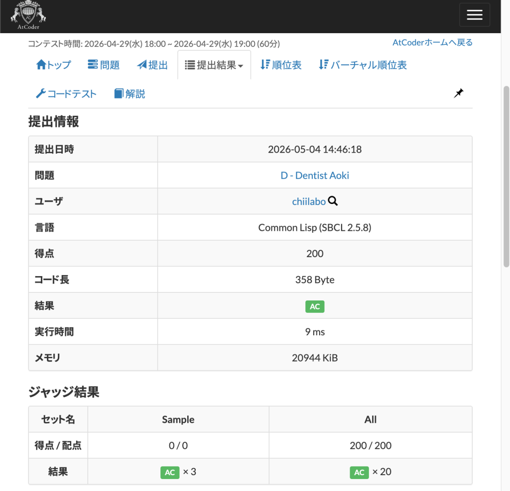 4. D – Dentist Aoki