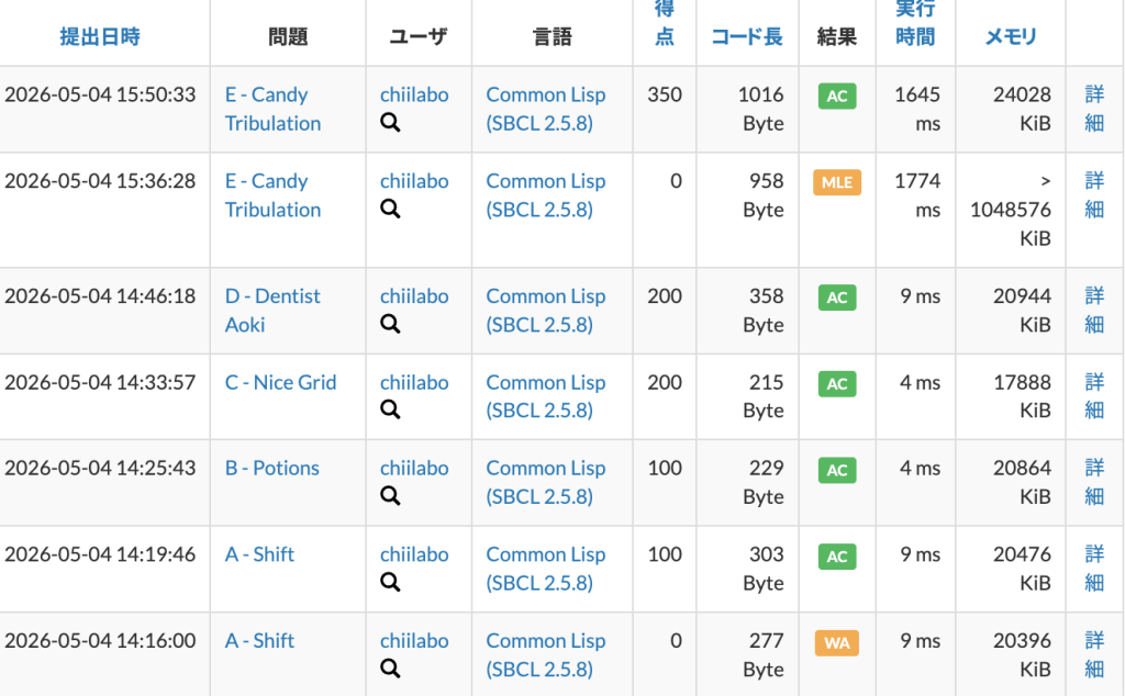 5.1. リストを作らずにループ（AC）