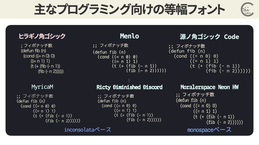 久しぶりにプログラミン<br class="chiilabo-br is-on">グ用のフォントを選んだ