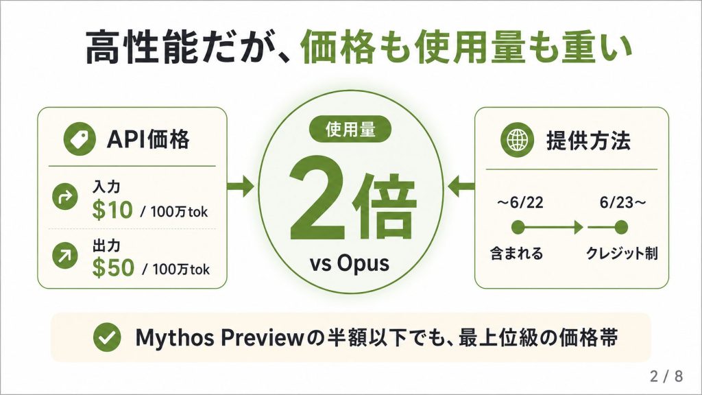 1.2. 料金と提供方法の現実