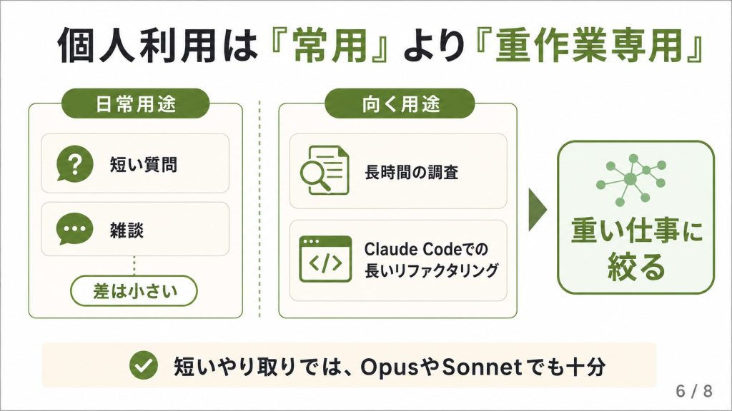 4. 個人が使うには重い？