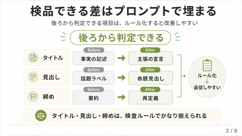 2.1. プロンプトで埋まるのは半分ほど
