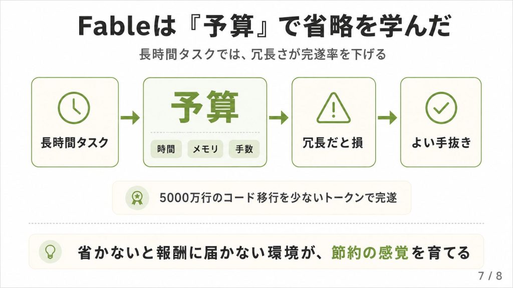 3.2. 長時間タスクと評価軸